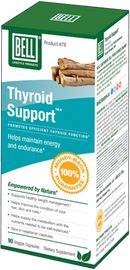 Thyroid Support™*